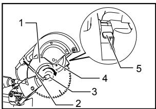 MAKITA LS1017L - CAUTION: - 3
