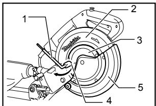 MAKITA LS1017L - NOTE: - 3