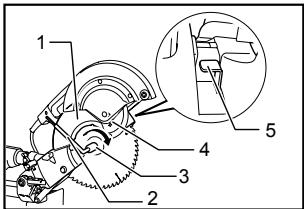 MAKITA LS1017L - PRECAUCION: - 3