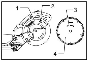 MAKITA LS1017L - NOTA: - 1