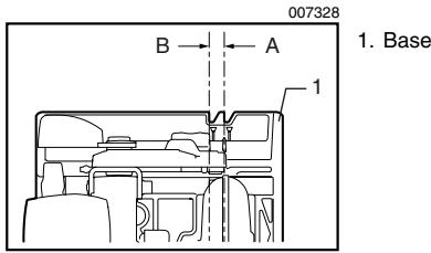 MAKITA 5007 - NOTA: - 1