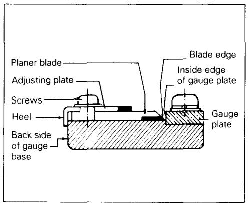 MAKITA 1002BA - Removing or installing planer blades - 3
