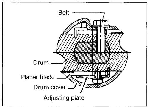MAKITA 1002BA - Removing or installing planer blades - 2