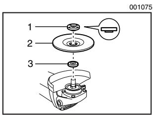 MAKITA 9015A - CAUTION: - 1