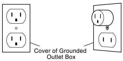 MAKITA 906H - GROUNDING INSTRUCTIONS - 2