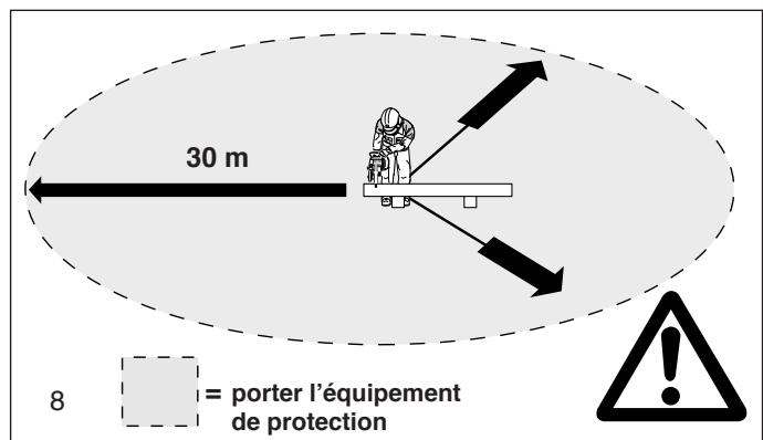 MAKITA DPC6441 - Mise en route - 4