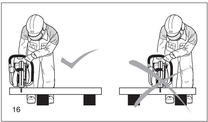 MAKITA DPC6441 - Important! Before cutting, remove all foreign objects, such as rocks, gravel, nails etc. from the cutting area. Otherwise, such objects can be flung away by the disc with great speed. Injury hazard! - 2