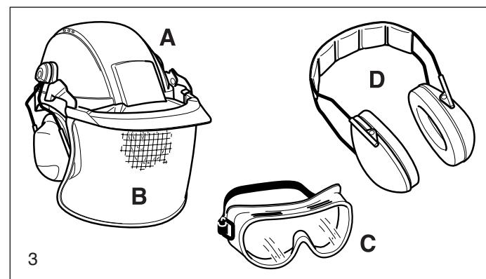 MAKITA DPC7340 - Protective equipment - 3
