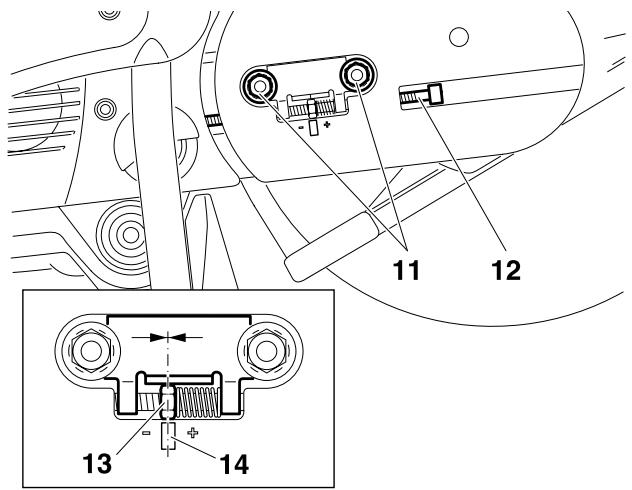 MAKITA DPC7340 - IMPORTANT: - 2