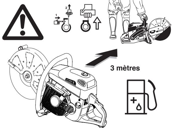 MAKITA DPC7340 - Attention: - 1