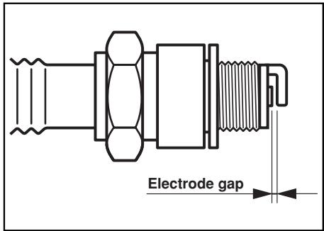 MAKITA EW220R - INSPECTING THE SPARK PLUG - 1