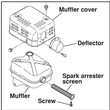MAKITA EW220R - SPARK ARRESTER - 1