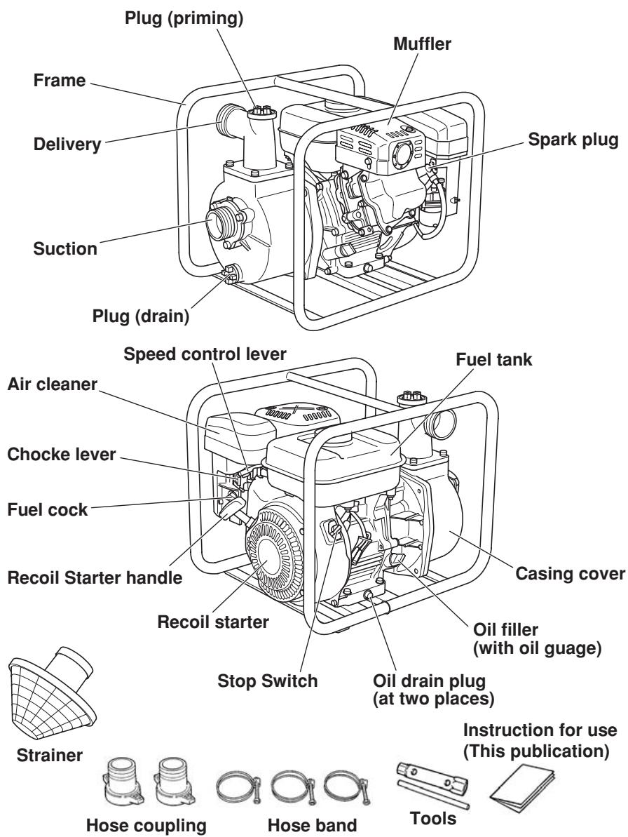 MAKITA EW220R - EW220R - 1