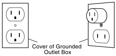 MAKITA HR3851 - GROUNDING INSTRUCTIONS - 2
