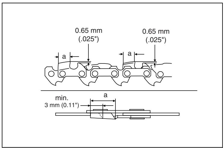 MAKITA PS-220 TH - BaxkHo: - 59
