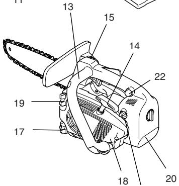 MAKITA PS-220 TH - Denominación de componentes - 2