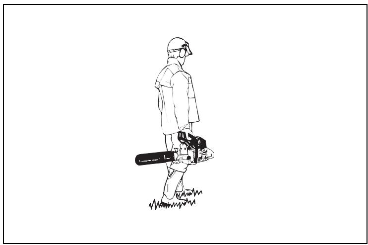 MAKITA PS-220 TH - BaxkHo: - 22