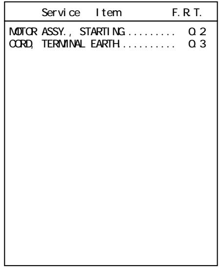 MAKITA MOTEUR PM5365 S3 - GCV190A-R1A and R3A TYPES sales parts information - 2