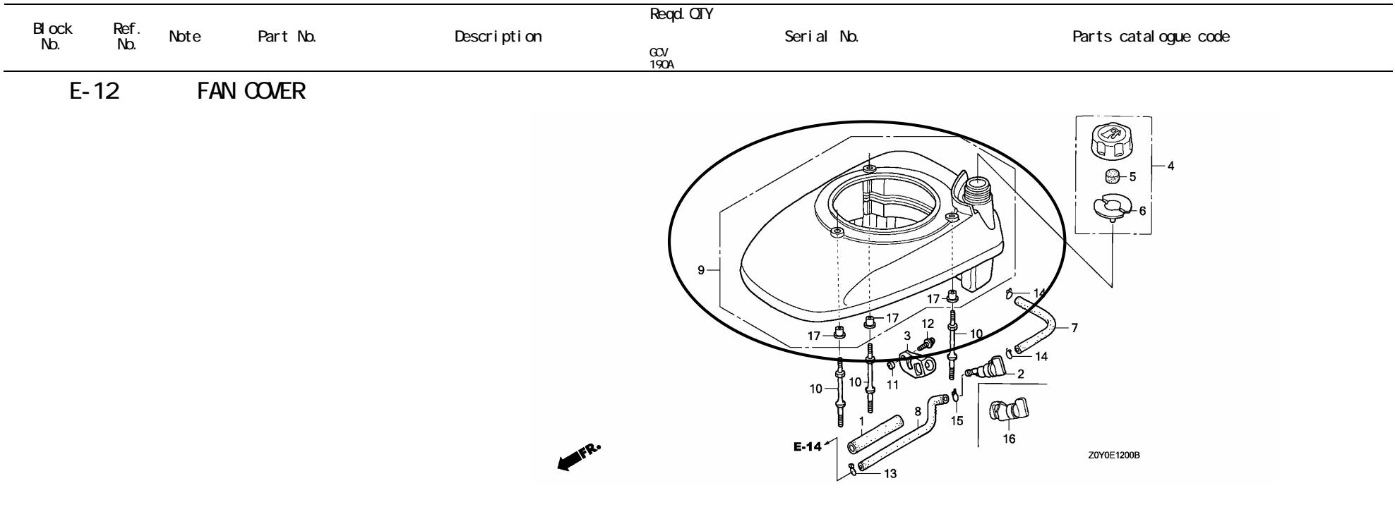 MAKITA MOTEUR PM5365 S3 - PARTS CATALOGUE NEWS - 1