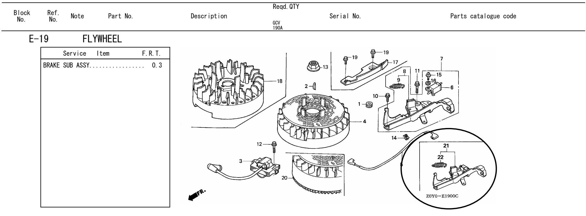 MAKITA MOTEUR PM5365 S3 - PARTS CATALOGUE NEWS - 1