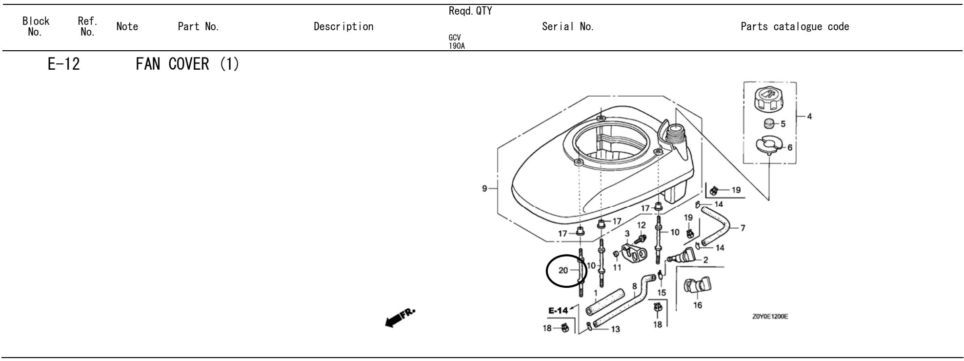 MAKITA MOTEUR PM5365 S3 - PARTS CATALOGUE NEWS - 1