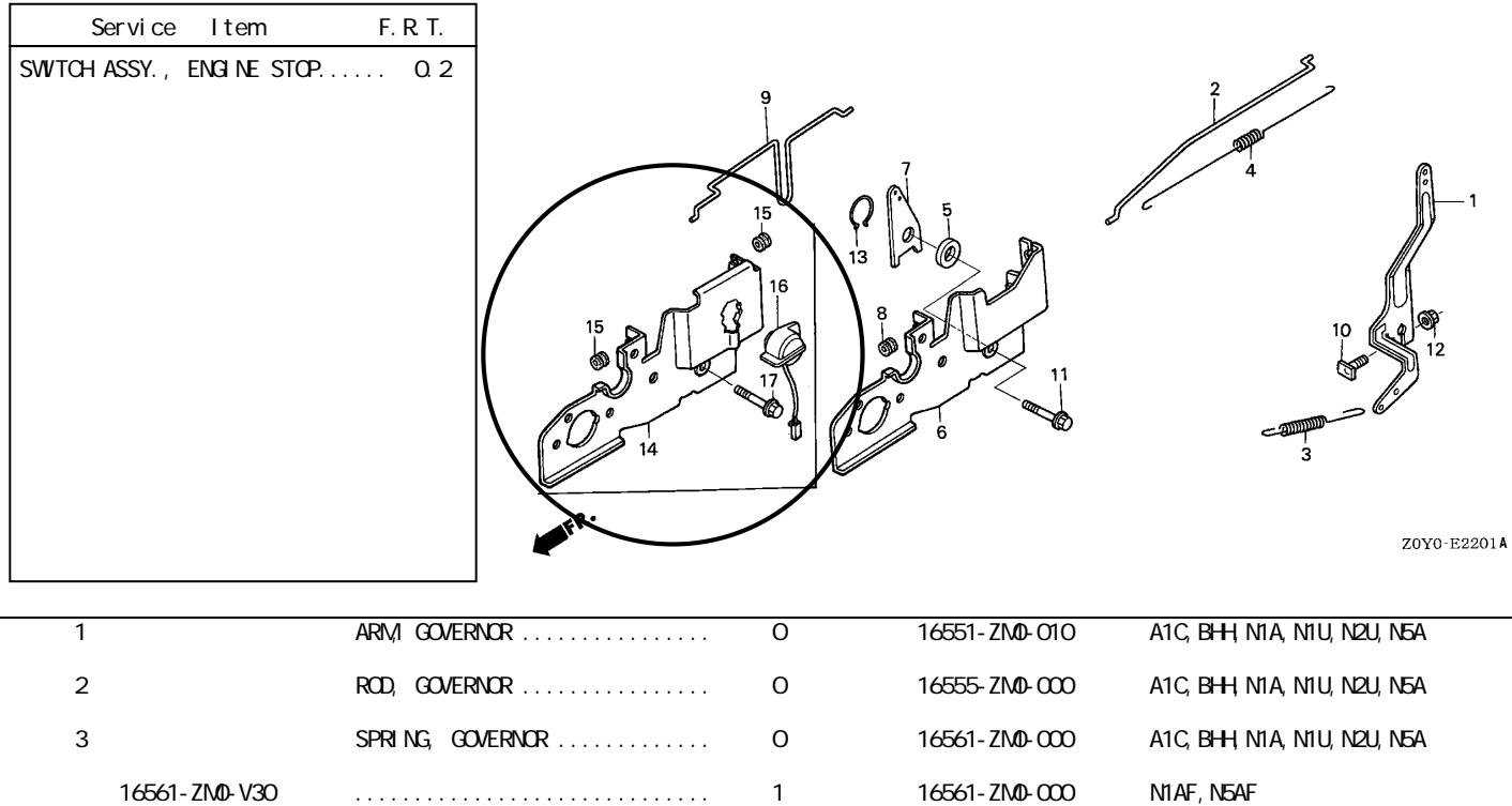 MAKITA MOTEUR PM5365 S3 - GCV190A-A1C,A1G7,BHH,N1A,N1AF,N1G7,N1U,N2G7,N2U,N5A,N5AF and S3A TYPES sales parts information - 5