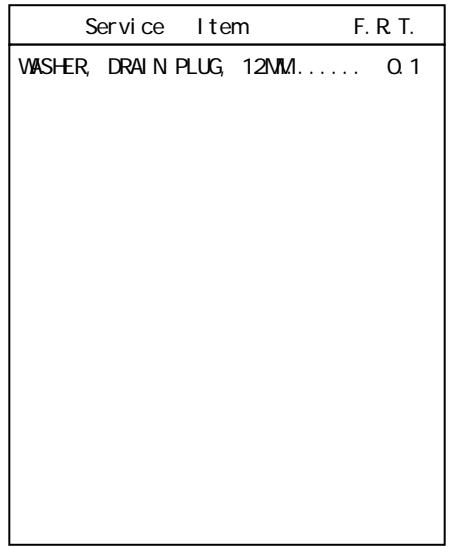 MAKITA MOTEUR PM5365 S3 - GCV190A-A1C,A1G7,BHH,N1A,N1AF,N1G7,N1U,N2G7,N2U,N5A,N5AF and S3A TYPES sales parts information - 1