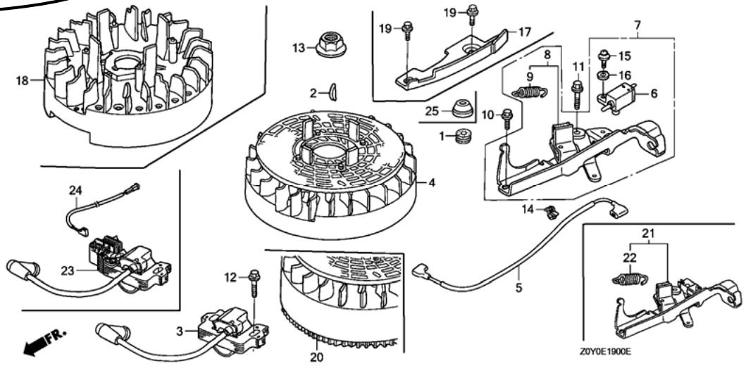 MAKITA MOTEUR PM5365 S3 - PARTS CATALOGUE NEWS - 2