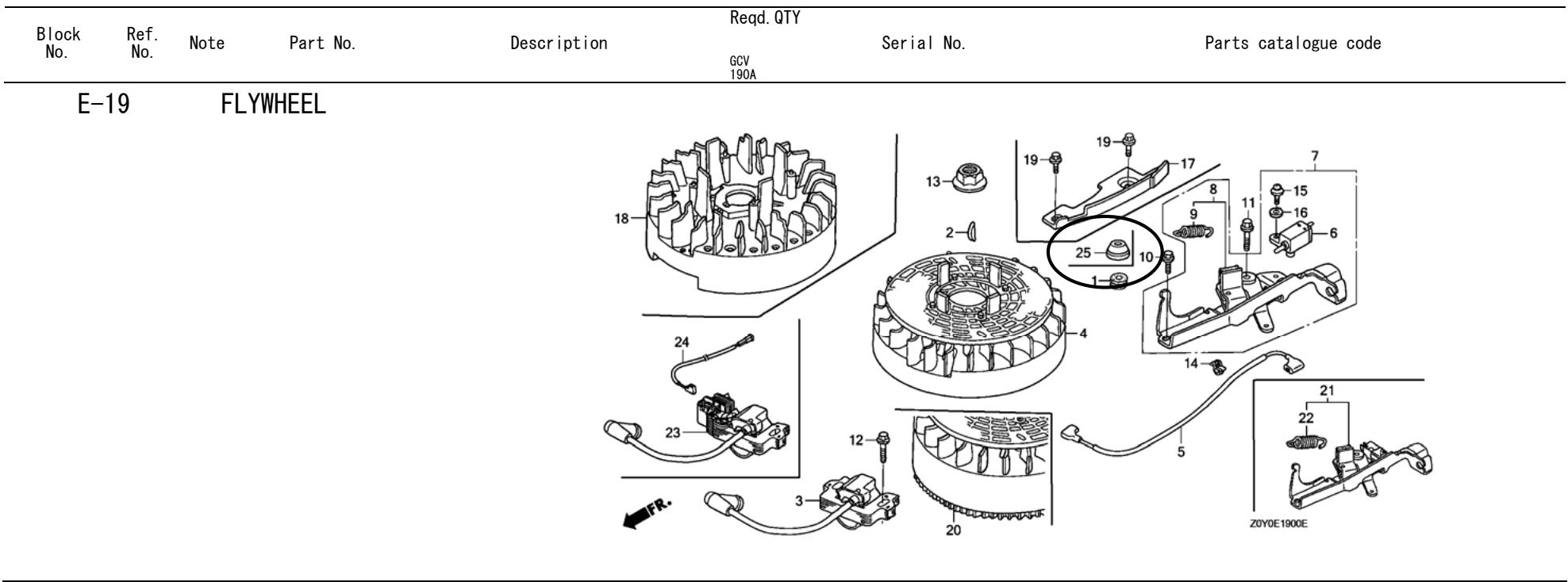 MAKITA MOTEUR PM5365 S3 - PARTS CATALOGUE NEWS - 1