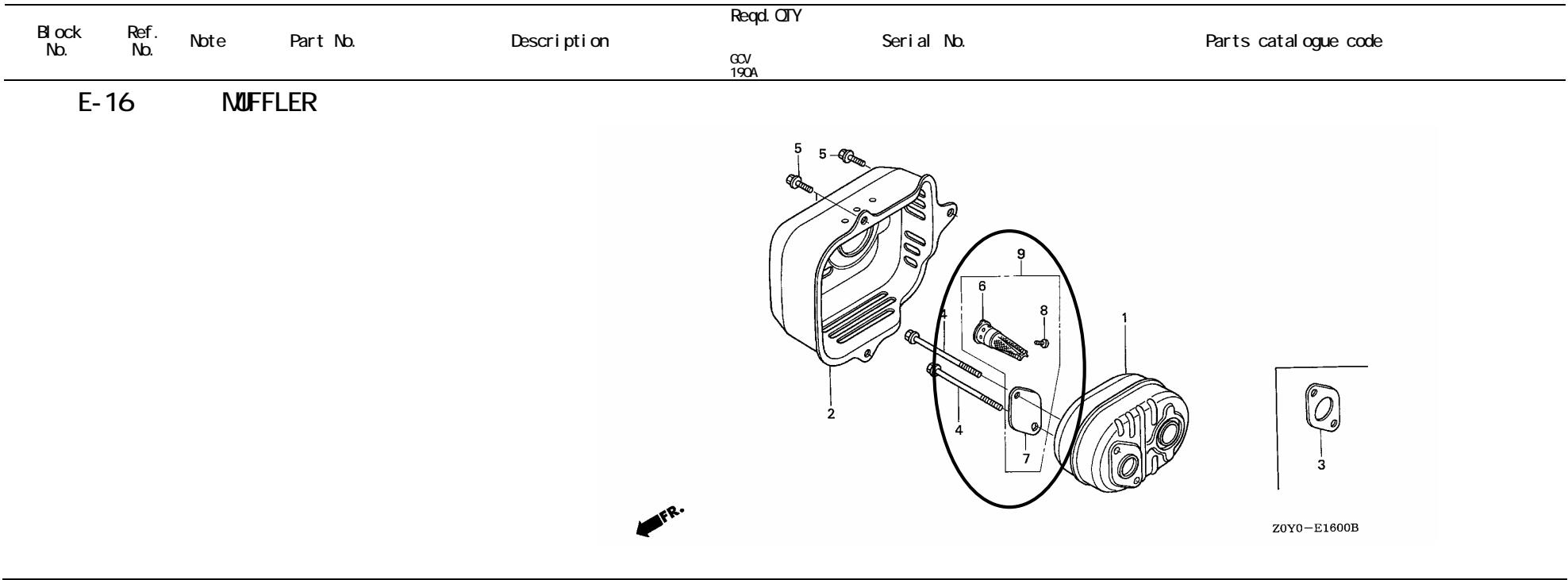 MAKITA MOTEUR PM5365 S3 - PARTS CATALOGUE NEWS - 1