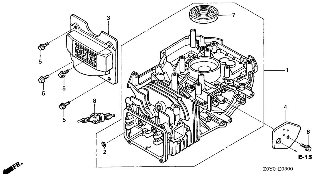 MAKITA MOTEUR PM5365 S3 - Adjustment and cleaning - 3