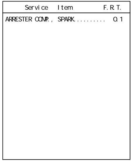 MAKITA MOTEUR PM5365 S3 - PARTS CATALOGUE NEWS - 1