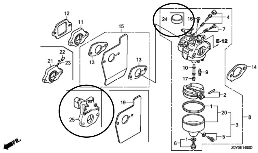 MAKITA MOTEUR PM5365 S3 - GCV190A-S1G4 AND S4G4 TYPES sales parts information - 2