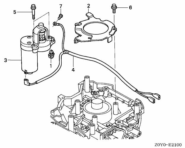MAKITA MOTEUR PM5365 S3 - GCV190A-R1A and R3A TYPES sales parts information - 3