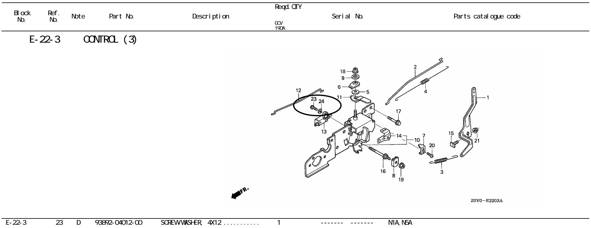 MAKITA MOTEUR PM5365 S3 - PARTS CATALOGUE NEWS - 1