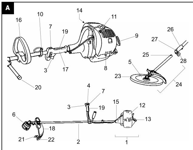 MCCULLOCH CABRIO 262 - 2