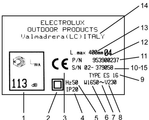 MCCULLOCH ELECTRAMAC 414 ASSY+CAVALLETTO - 4
