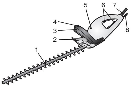 MCCULLOCH FOLIAGE 6-70 - Descrição geral - 1