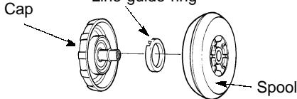 MCCULLOCH TRIMMAC 250 25CC - LINE REPLACEMENT - 1