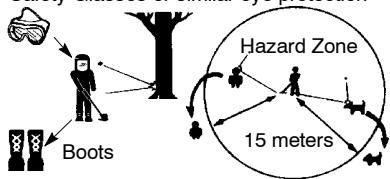 MCCULLOCH TRIMMAC 251 SST - MANUEL D'INSTRUCTIONS - 6