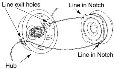 MCCULLOCH TRIMMAC 251-25CC - REPLACING THE LINE - 2