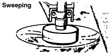 MCCULLOCH TRIMMAC 251-25CC - CUTTING METHODS - 6
