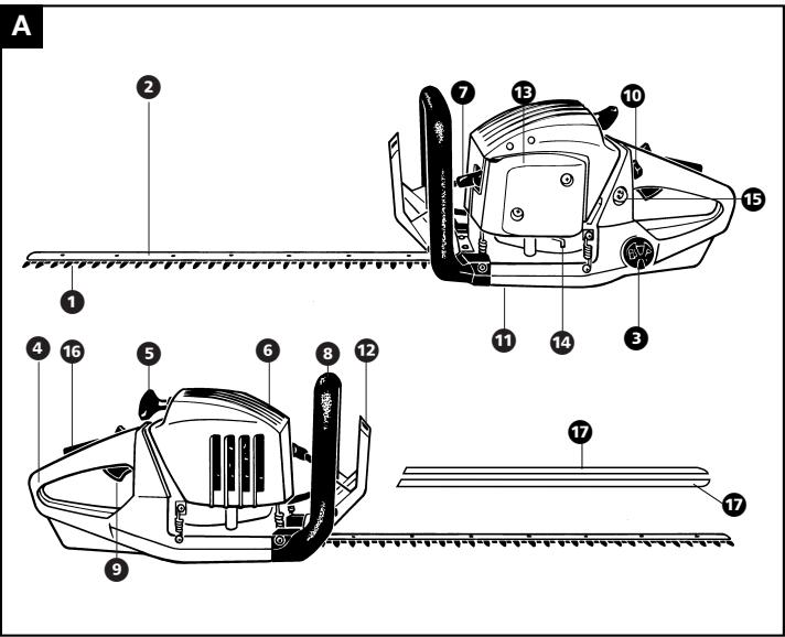 MCCULLOCH VIRGINIA MH 555 - Electrolux - 2