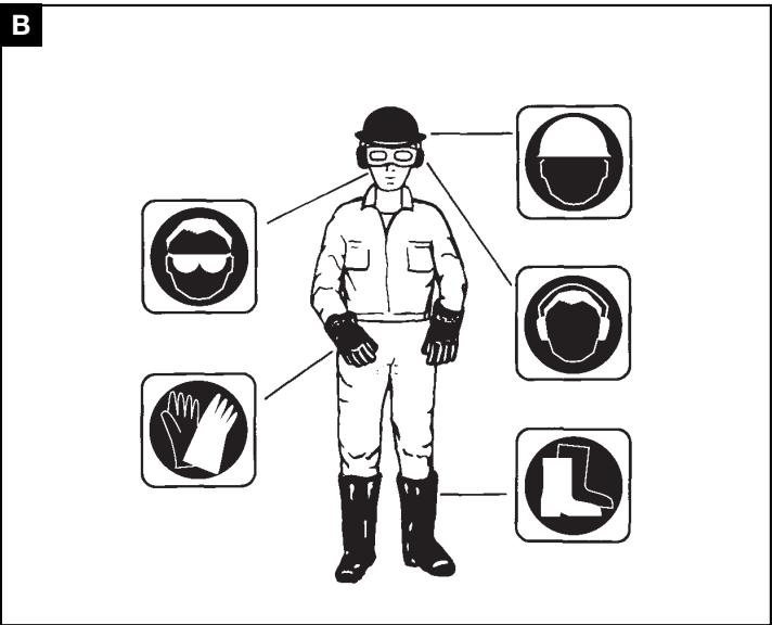 MCCULLOCH VIRGINIA MH 555 - Electrolux - 4