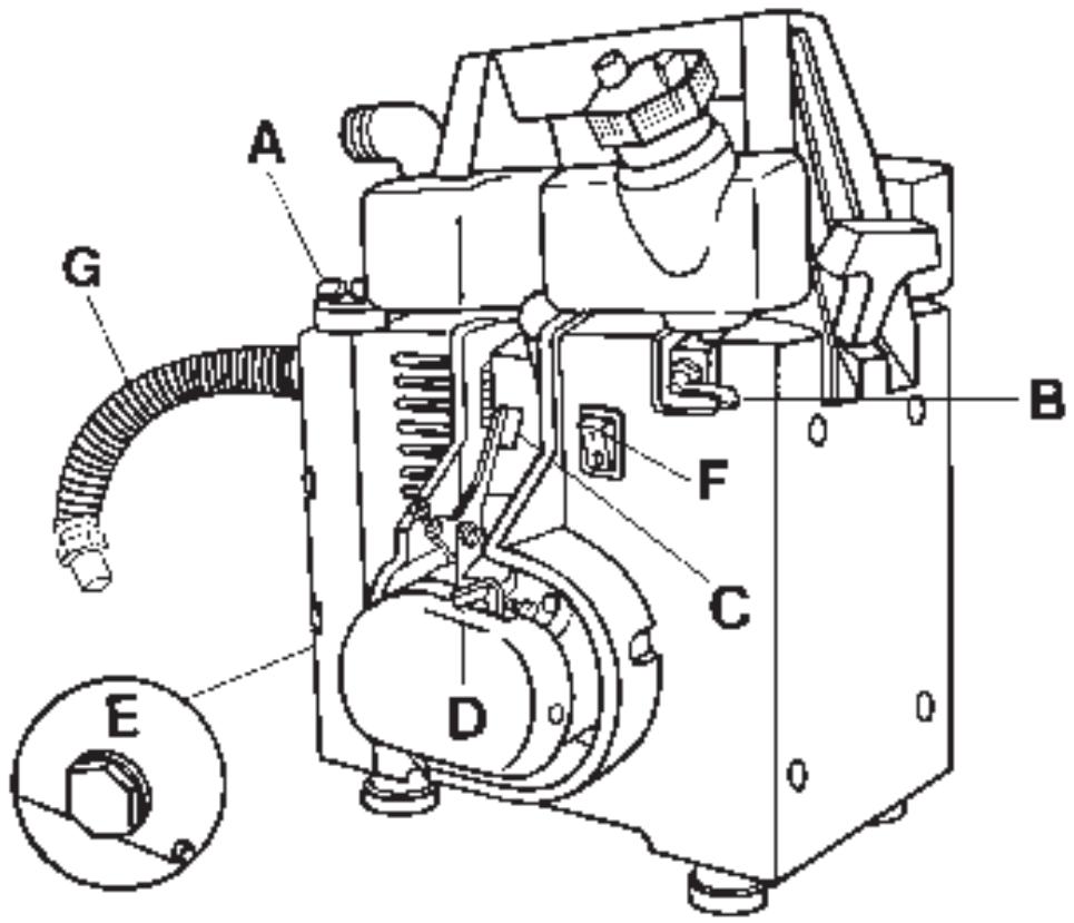 MCCULLOCH AQUAMAC 45 - 2