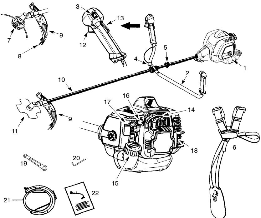 MCCULLOCH CABRIO 433B - Description des PIECES - 1