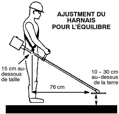 MCCULLOCH CABRIO 433B - Ajustement du harnais - 4