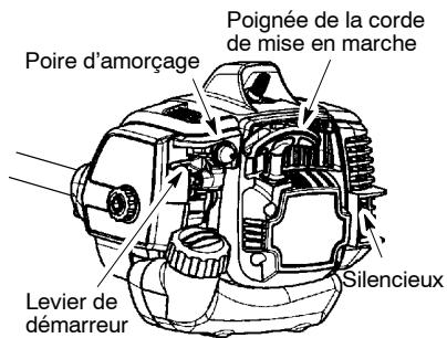 MCCULLOCH CABRIO 433B - Démarrage d'un moteur FROID (ou après remplissage du réservoir à carburant) - 2