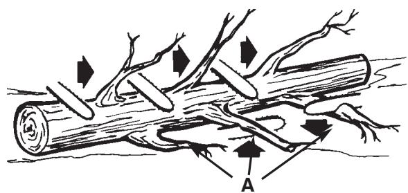MCCULLOCH MCC1514 - ADVERTENCIA - 1