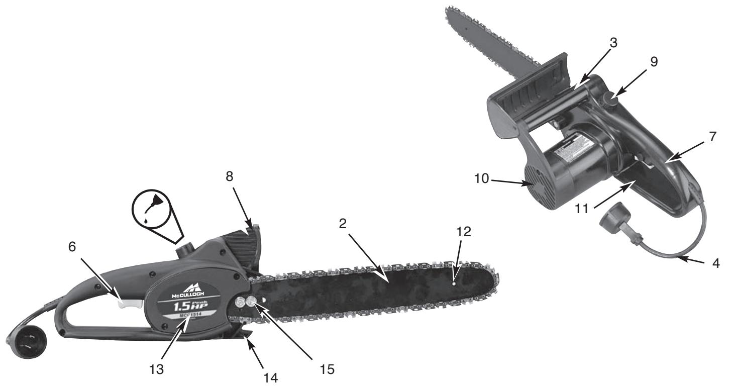 MCCULLOCH MCC1514 - - GENERAL INFORMATION - 1